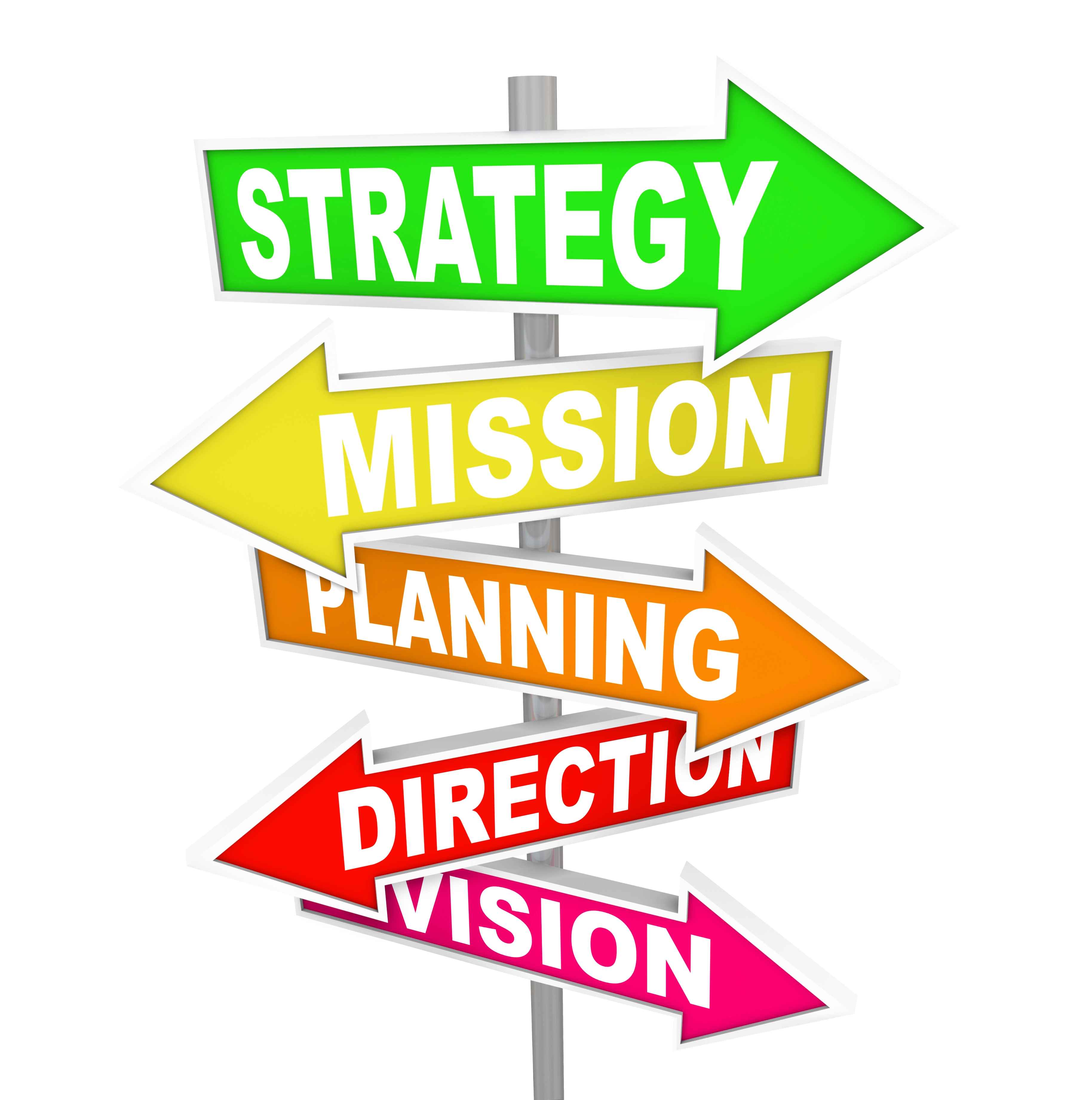 strategy